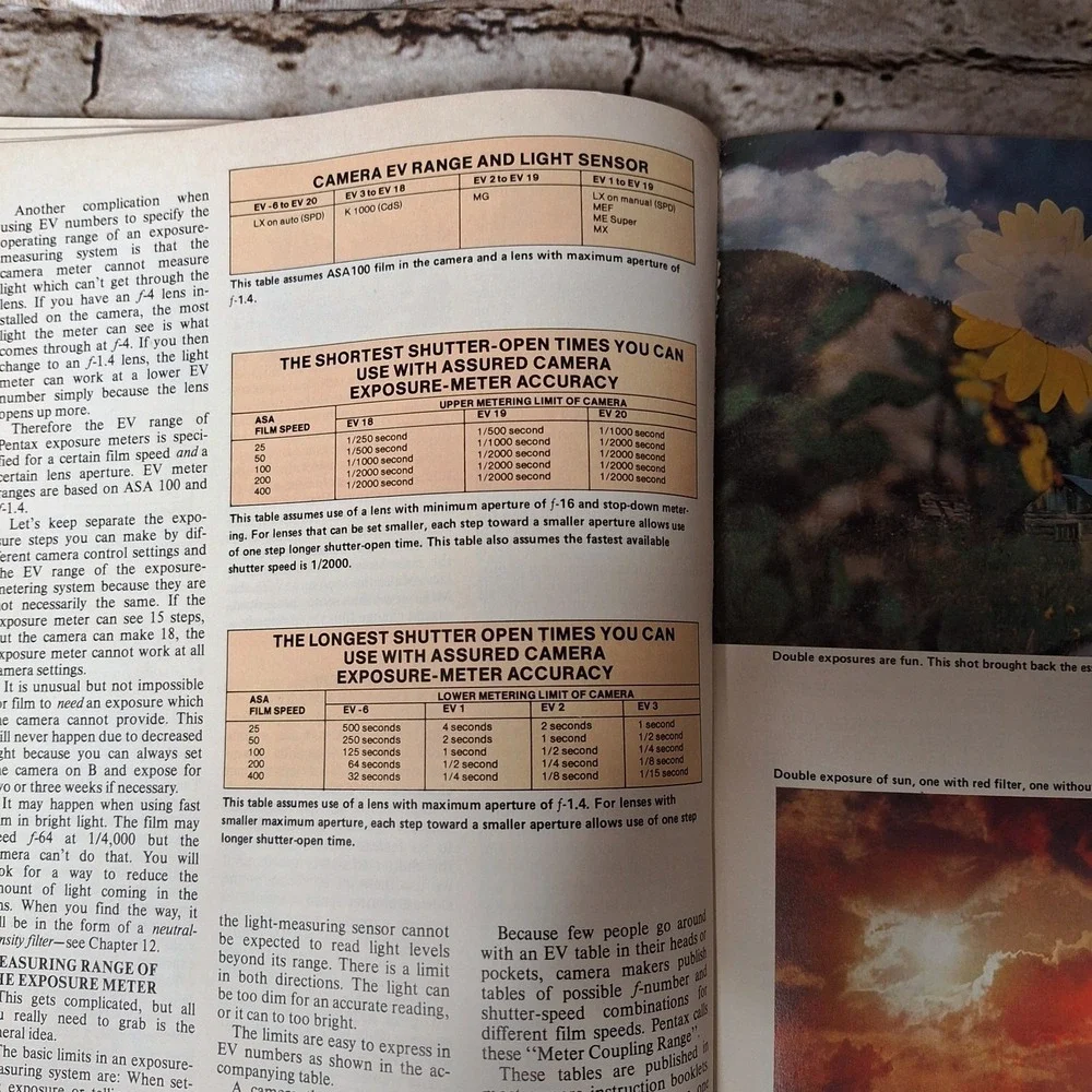How to select and use Pentax SLR Cameras Carl Shipman Complete Handbook